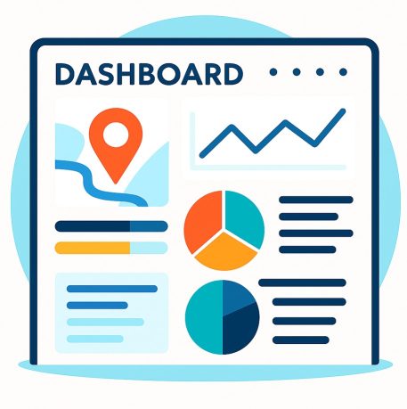 Dashboard completo Dashboard completo